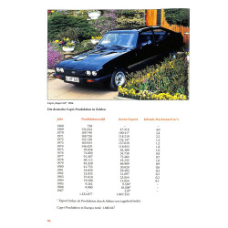 Ford Capri