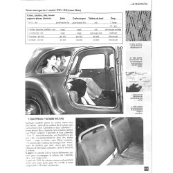 Citroën Traction 7,11,22  - 1934-1942