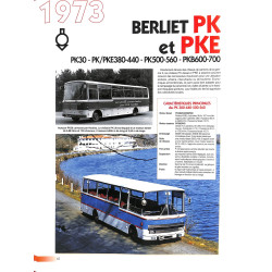 Berliet 1905-1978