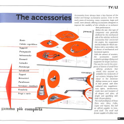 Lambretta TV/LI
