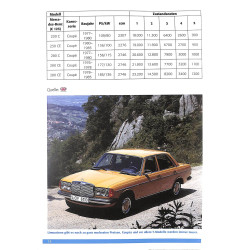 mercedes-benz-w-123-praxisratgeber-klassikerkauf