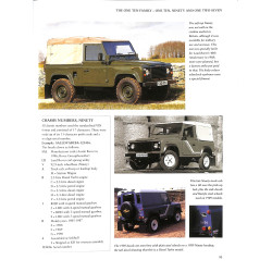 De complete catalogus van de Land Rover