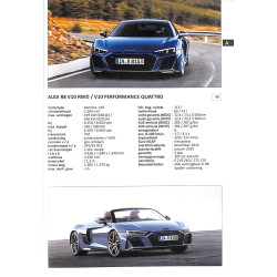 Alle auto's 2022