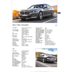 Alle auto's 2022