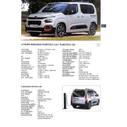 Alle auto's 2022