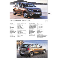 Alle auto's 2022