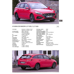 Alle auto's 2022