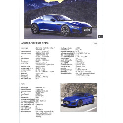 Alle auto's 2022