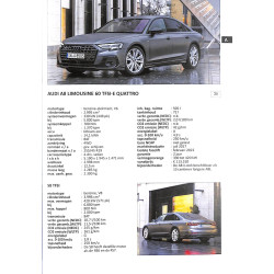 Alle auto's 2023