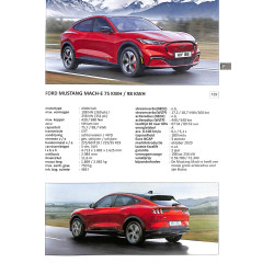 Alle auto's 2023