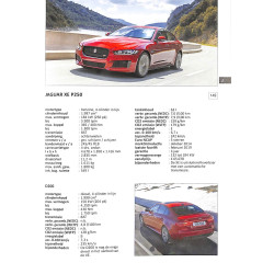Alle auto's 2023