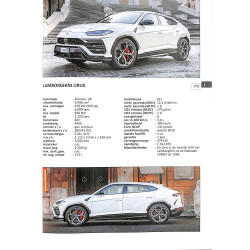 Alle auto's 2023