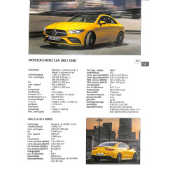 Alle auto's 2023