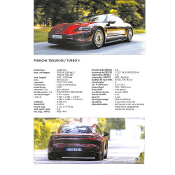 Alle auto's 2023