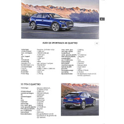 Alle auto's 2024