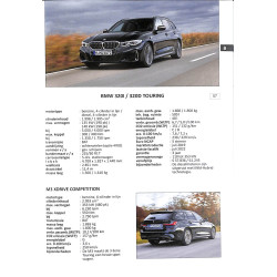 Alle auto's 2024