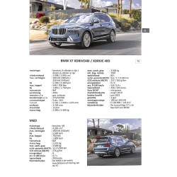 Alle auto's 2024