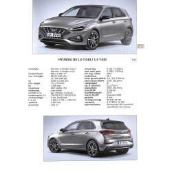 Alle auto's 2024
