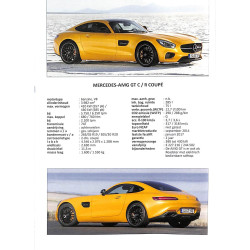 Alle auto's 2024