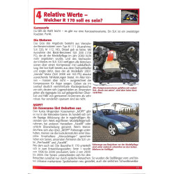 Mercedes-Benz SLK von 1996-2004