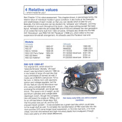 BMW GS  1980-2007
