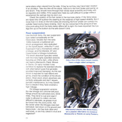 Ducati Desmodue Twins 1979 to 2013