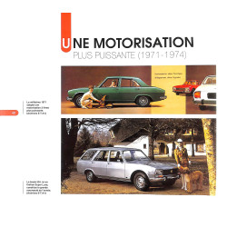 LA PEUGEOT 504 COUPÉ CABRIOLET DE MON PÈRE