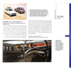 LA RENAULT 6 DE MON PÈRE