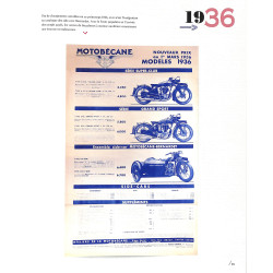 MOTOBÉCANE, LE CATALOGUE DU SIÈCLE