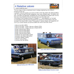 Hillman Imp