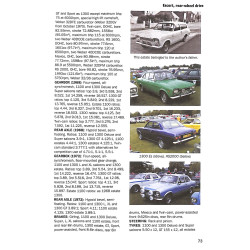 Ford Cars Ford UK cars 1945-1995