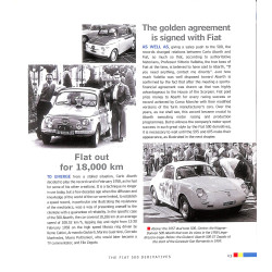 ABARTH ALL THE CARS