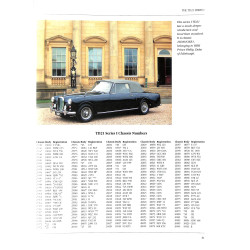 Alvis Three Litre In Detail, TA21 to TF21 1950-67