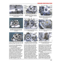 Ducati Bevel Twins 1971 to 1986