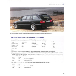 BMW E34 – The Complete Story
