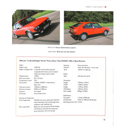 Alfa Romeo Alfa Sud