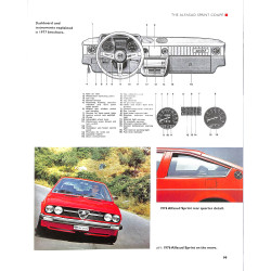 Alfa Romeo Alfa Sud