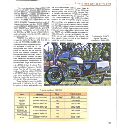 The BMW Boxer Twins 1970-1996 Bible