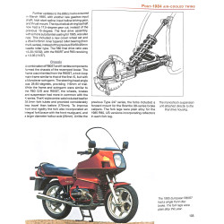 The BMW Boxer Twins 1970-1996 Bible