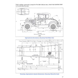 Ford Model A