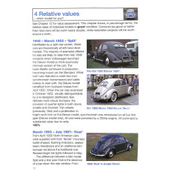 Praxisratgeber Klassikerkauf VW Käfer